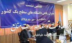 هفتمین نشست مدیران رفاهی دانشگاه های سطح یک کشور